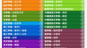 军队文职人员招聘考试大纲,军队文职人员招聘考试大纲解读与备考策略