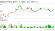威奥股份,创新驱动,引领轨道交通装备产业新篇章